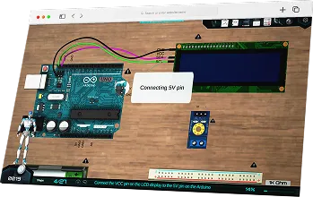 Experiment Insights Dashboard
